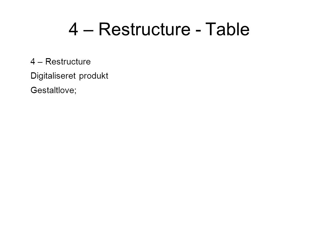 4 – Restructure - Table 4 – Restructure Digitaliseret produkt