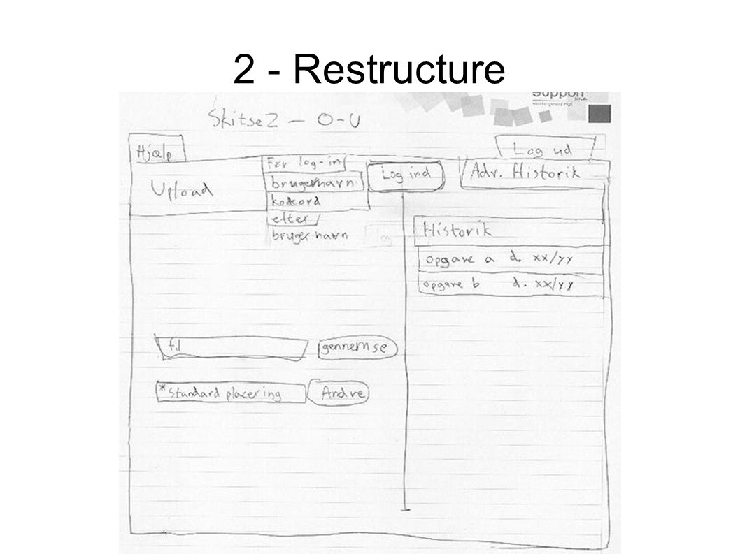 2 - Restructure