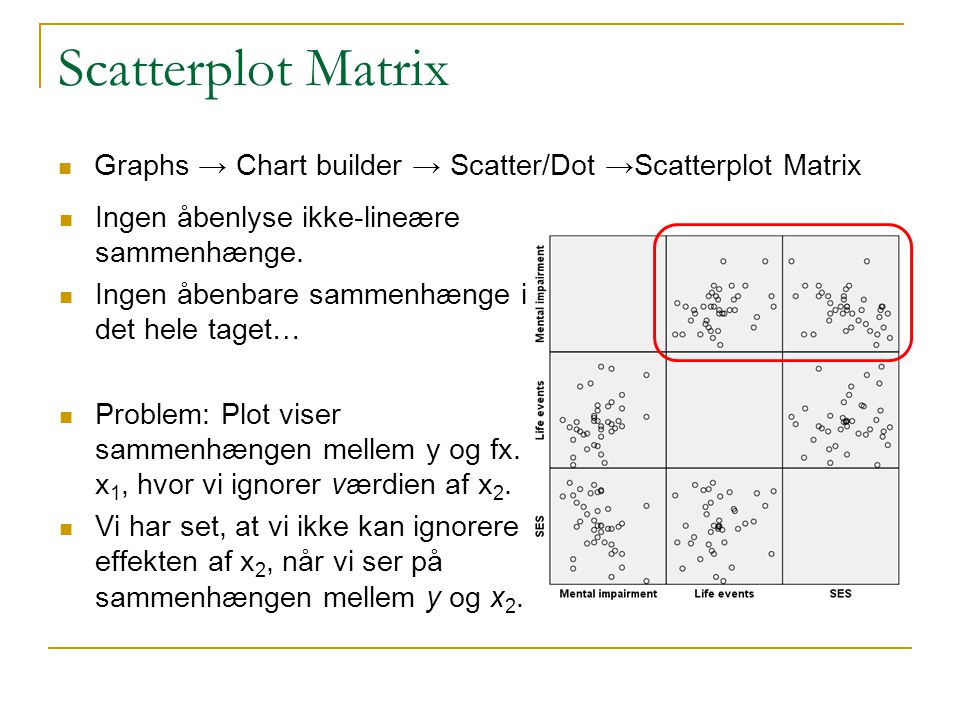 Scatterplot Matrix Graphs → Chart builder → Scatter/Dot →Scatterplot Matrix. Ingen åbenlyse ikke-lineære sammenhænge.