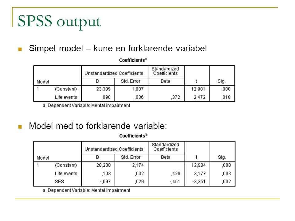 SPSS output Simpel model – kune en forklarende variabel