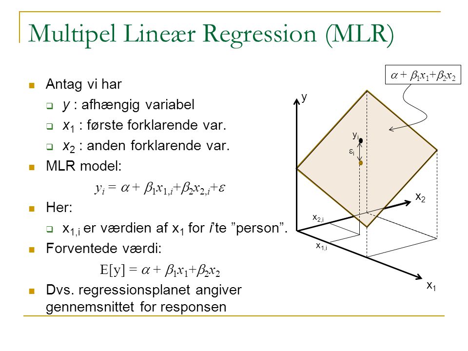 Multipel Lineær Regression (MLR)