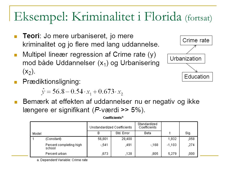 Eksempel: Kriminalitet i Florida (fortsat)