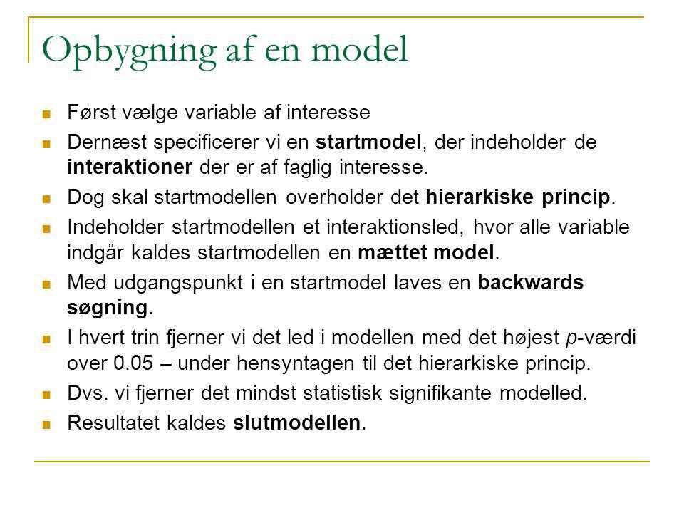 Opbygning af en model Først vælge variable af interesse