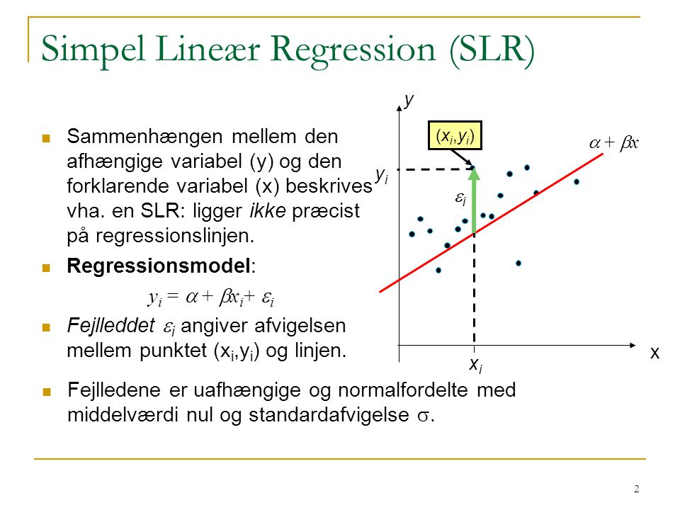 Simpel Lineær Regression (SLR)