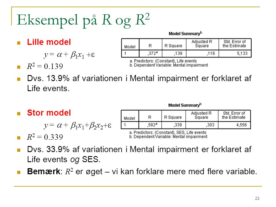 Eksempel på R og R2 Lille model y = a + b1x1 +e R2 = 0.139
