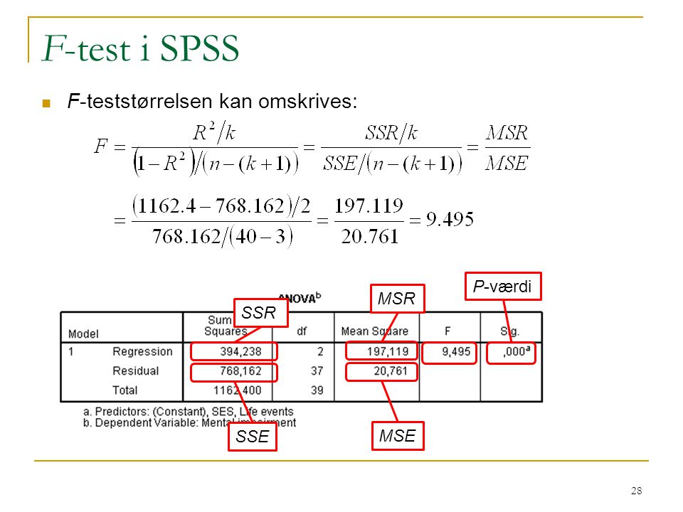 F-test i SPSS F-teststørrelsen kan omskrives: P-værdi MSR SSR SSE MSE