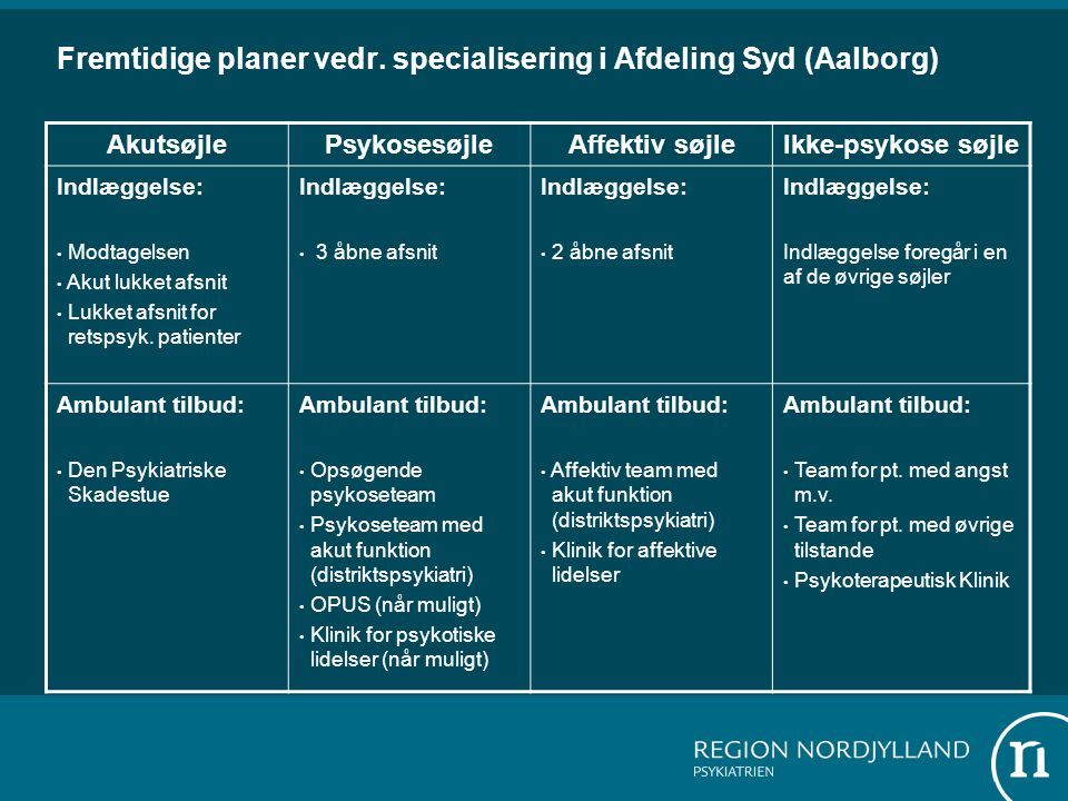 Fremtidige planer vedr. specialisering i Afdeling Syd (Aalborg)