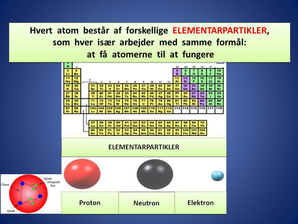 Hvert atom består af forskellige ELEMENTARPARTIKLER,