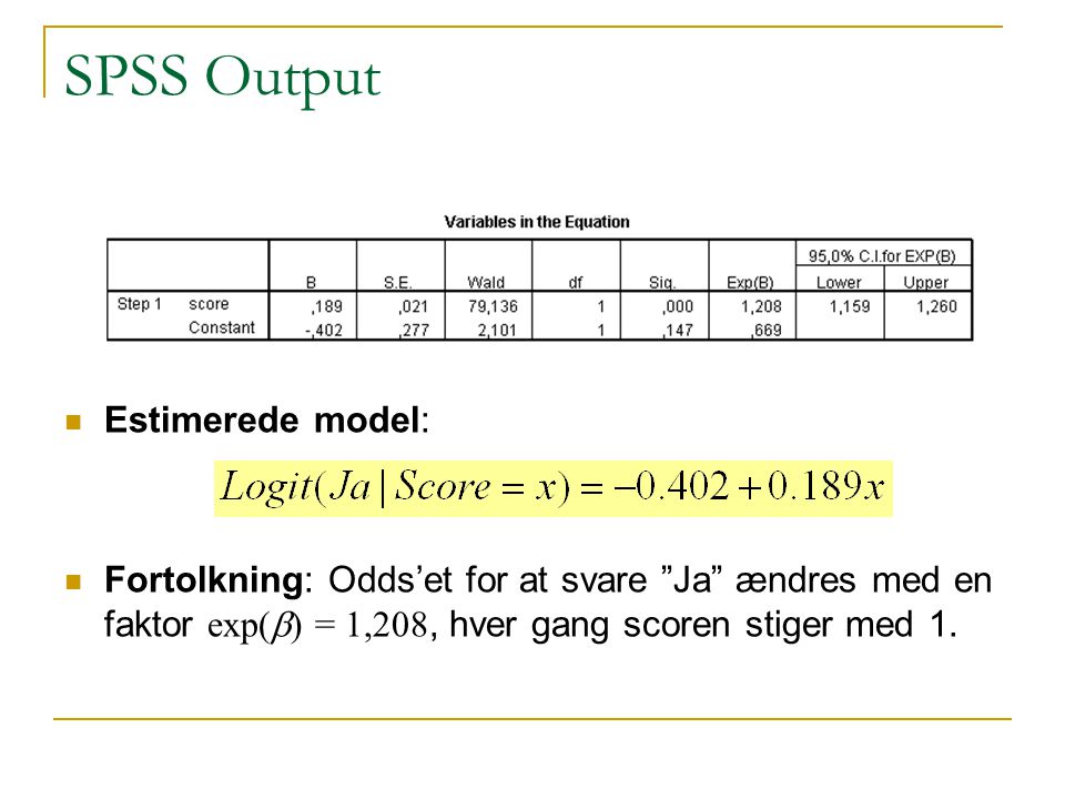 SPSS Output Estimerede model: