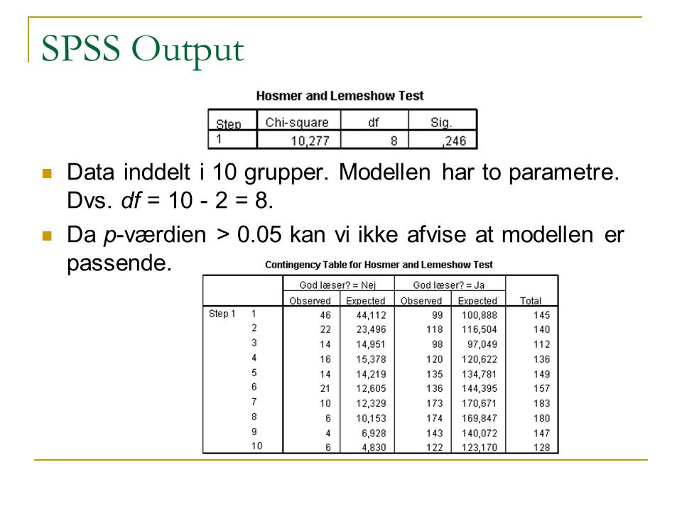 SPSS Output Data inddelt i 10 grupper. Modellen har to parametre. Dvs. df = = 8.