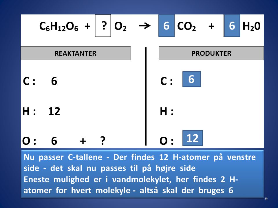 C6H12O6 + O2. CO2. H20. REAKTANTER. PRODUKTER. C : 6. H : 12. O :
