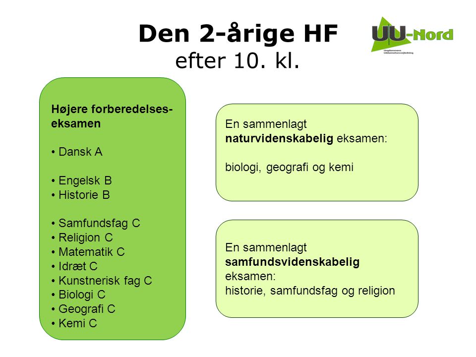 Den 2-årige HF efter 10. kl. Højere forberedelses-eksamen Dansk A