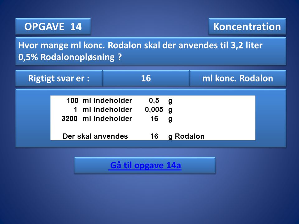 OPGAVE 14 Koncentration. Hvor mange ml konc. Rodalon skal der anvendes til 3,2 liter 0,5% Rodalonopløsning