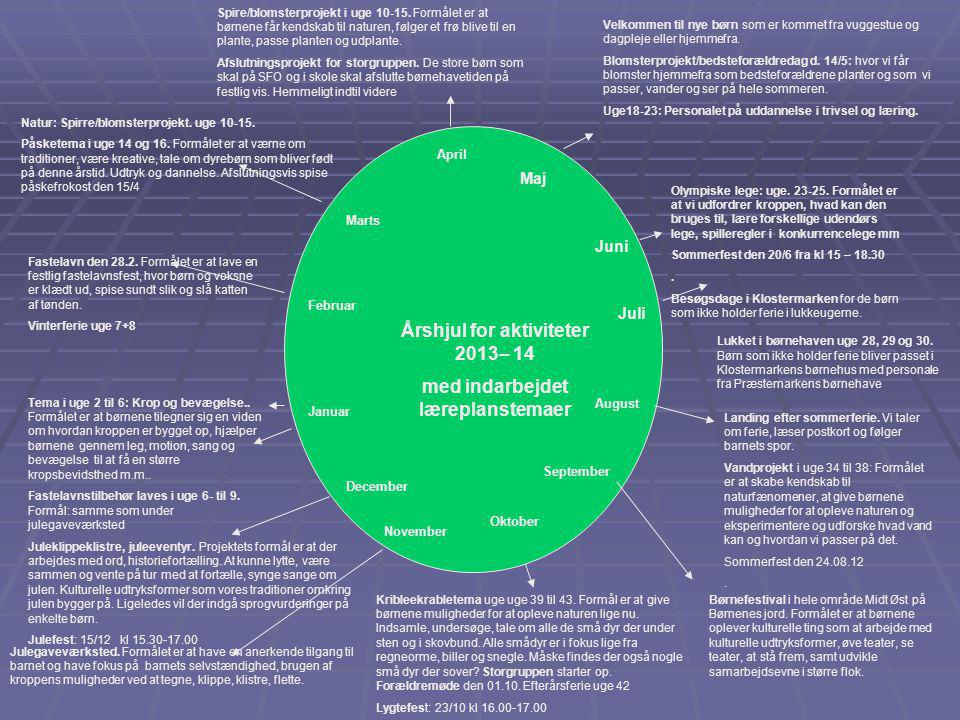 Årshjul for aktiviteter 2013– 14 med indarbejdet læreplanstemaer