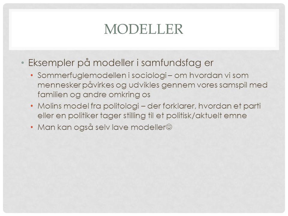 Modeller Eksempler på modeller i samfundsfag er