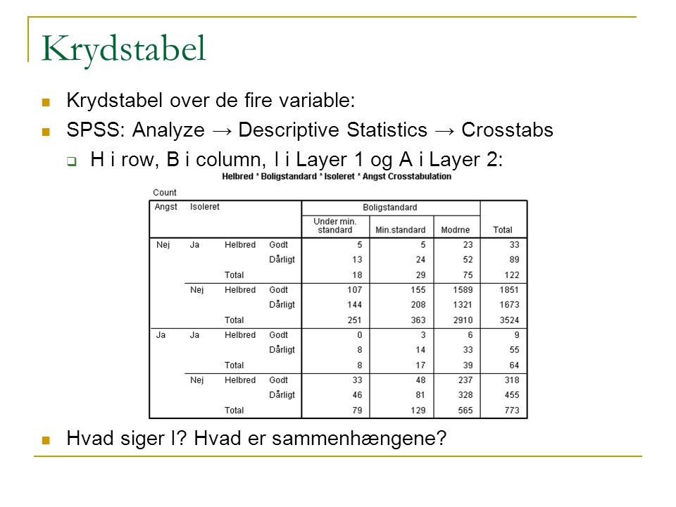 Krydstabel Krydstabel over de fire variable: