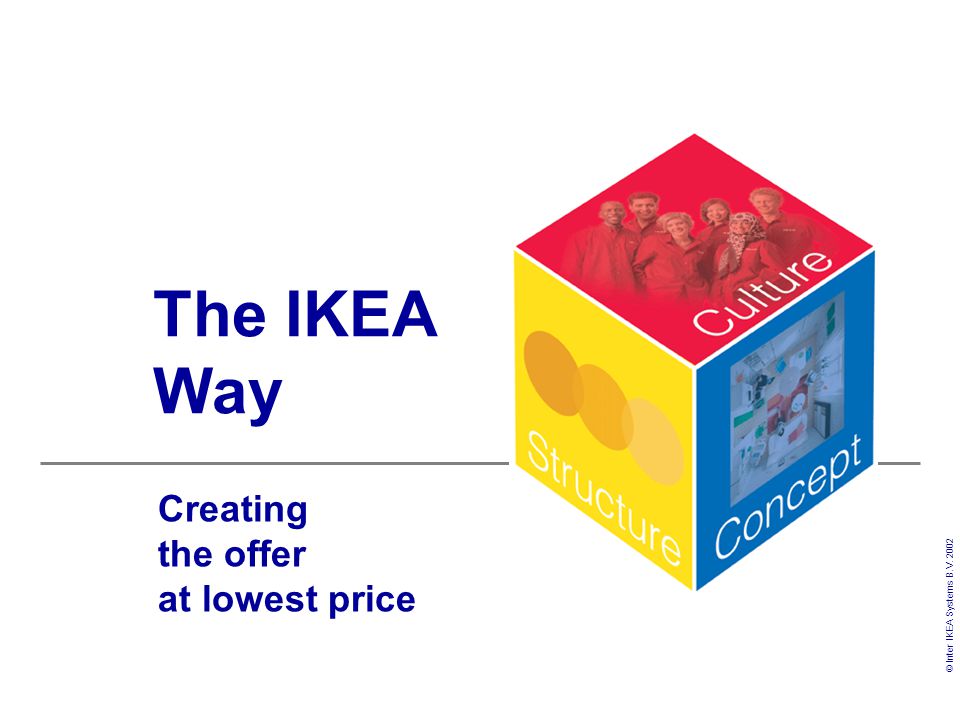 The IKEA Way Creating the offer at lowest price