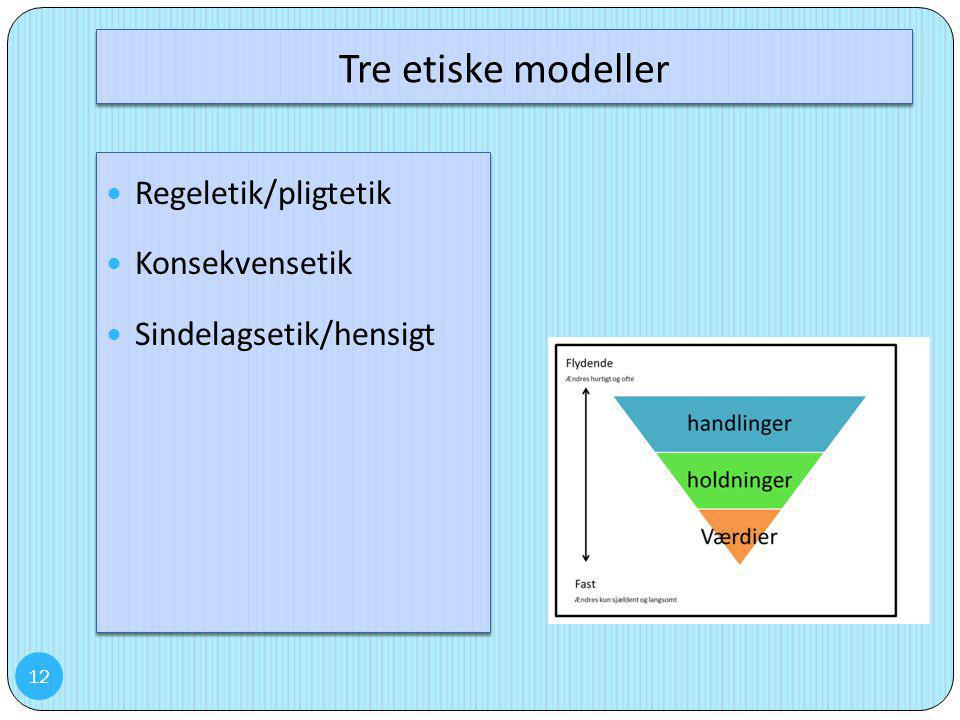 Tre etiske modeller Regeletik/pligtetik Konsekvensetik