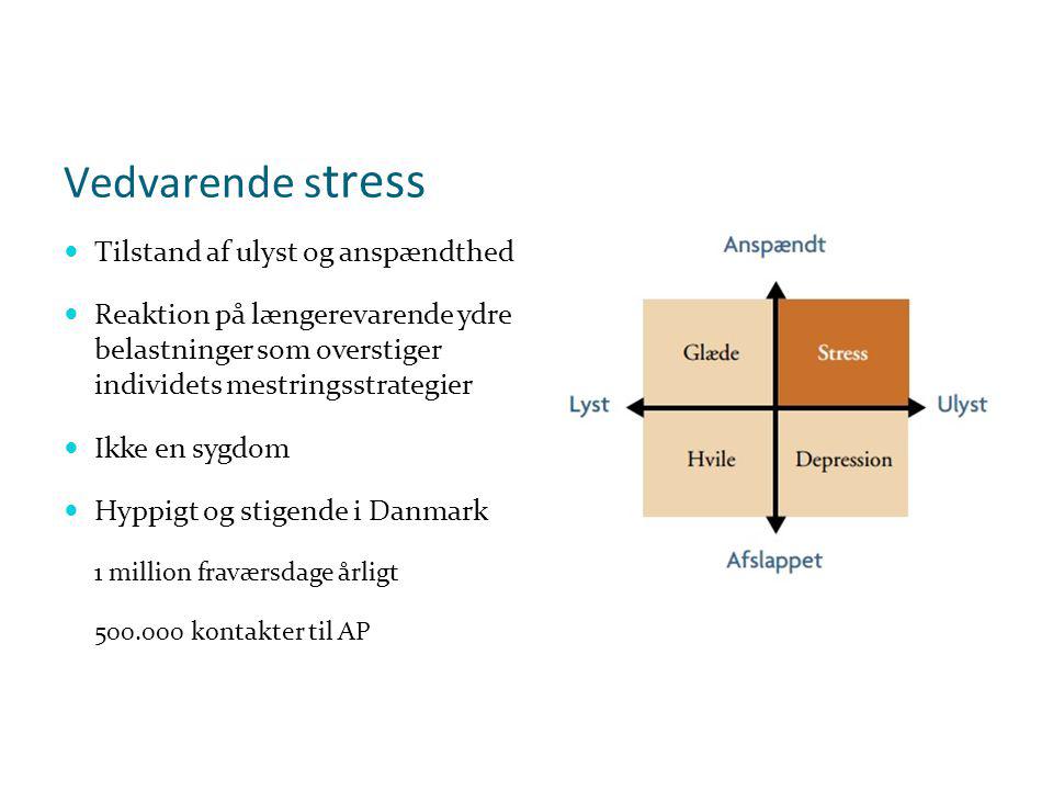 Vedvarende stress Tilstand af ulyst og anspændthed