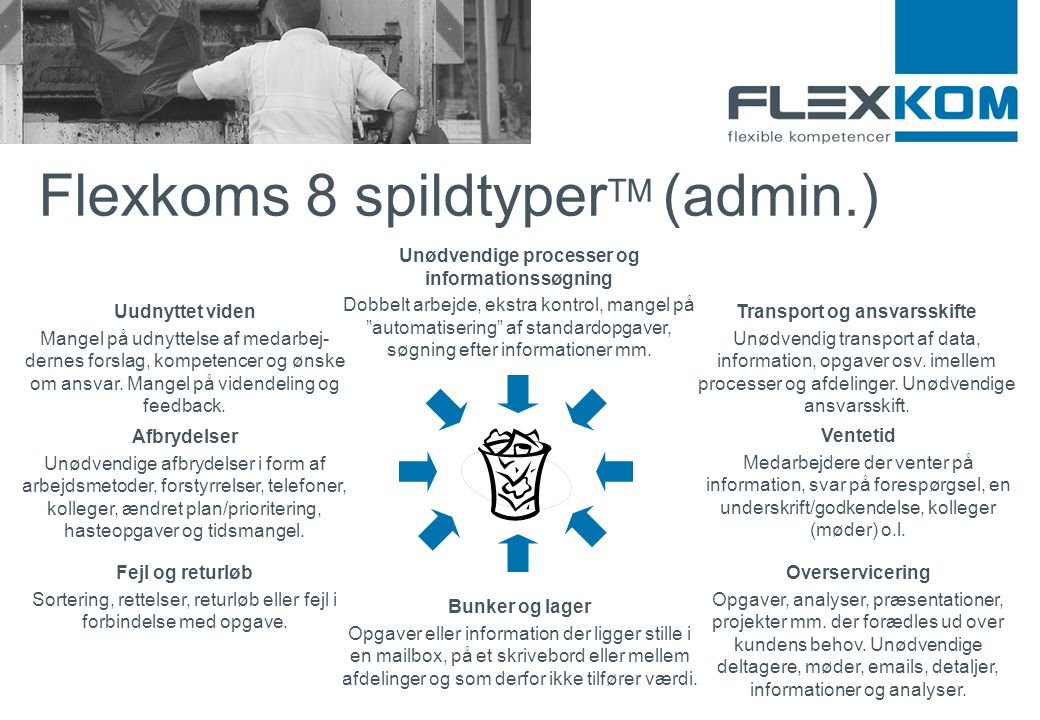 Flexkoms 8 spildtyperTM (admin.)