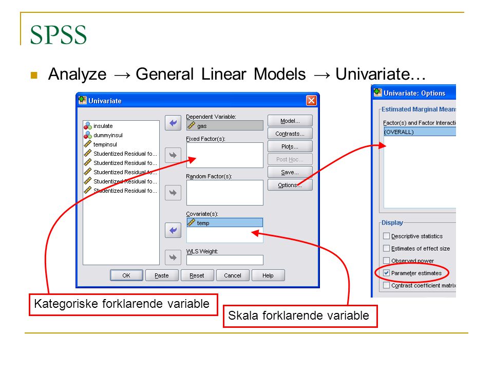 SPSS Analyze → General Linear Models → Univariate…