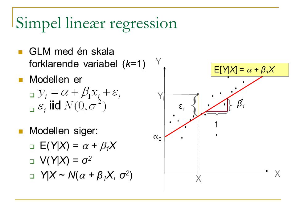 Simpel lineær regression