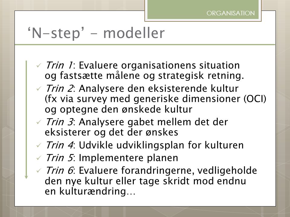 ORGANISATION ‘N-step’ - modeller. Trin 1: Evaluere organisationens situation og fastsætte målene og strategisk retning.