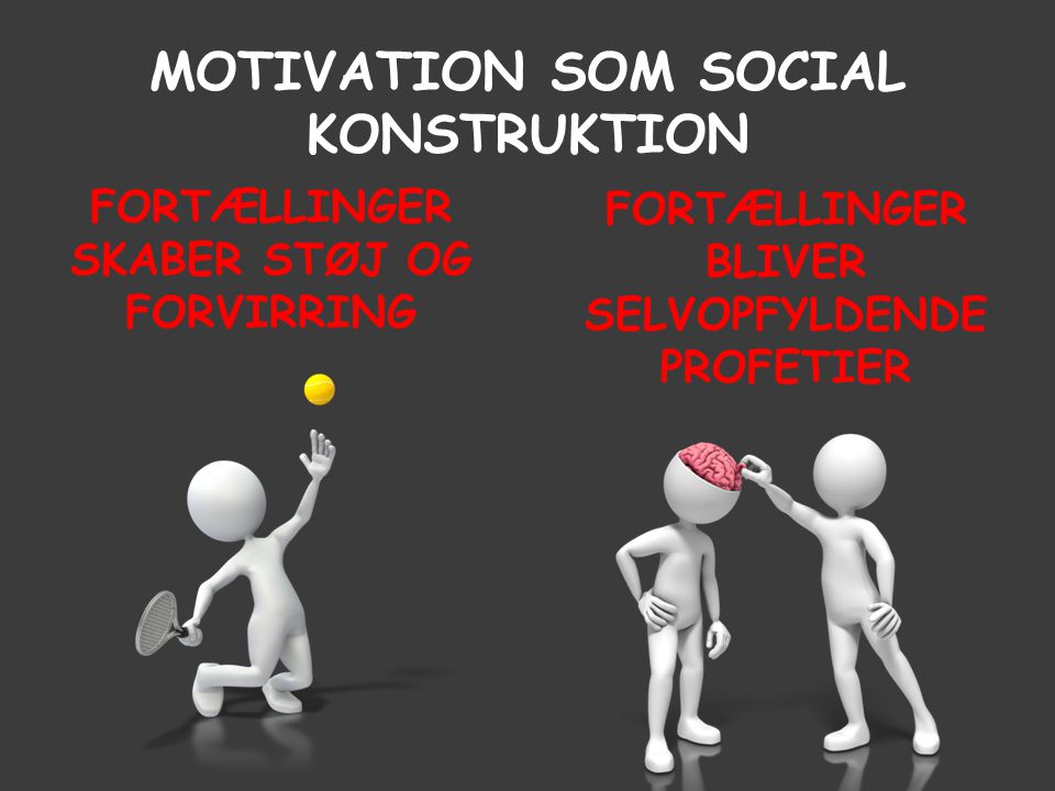 Motivation som social konstruktion