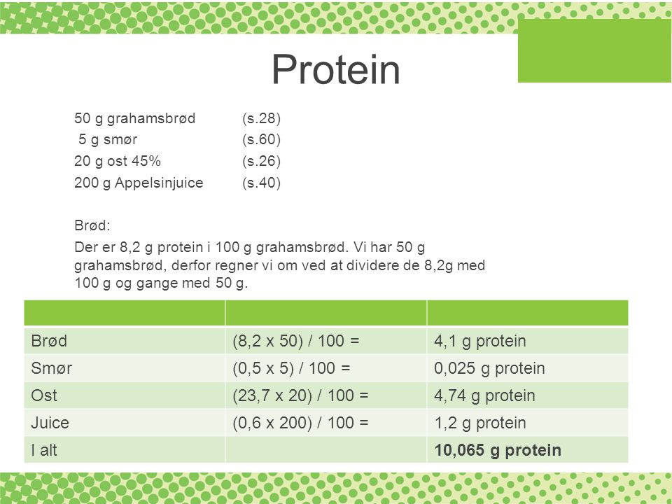 Protein Brød (8,2 x 50) / 100 = 4,1 g protein Smør (0,5 x 5) / 100 =