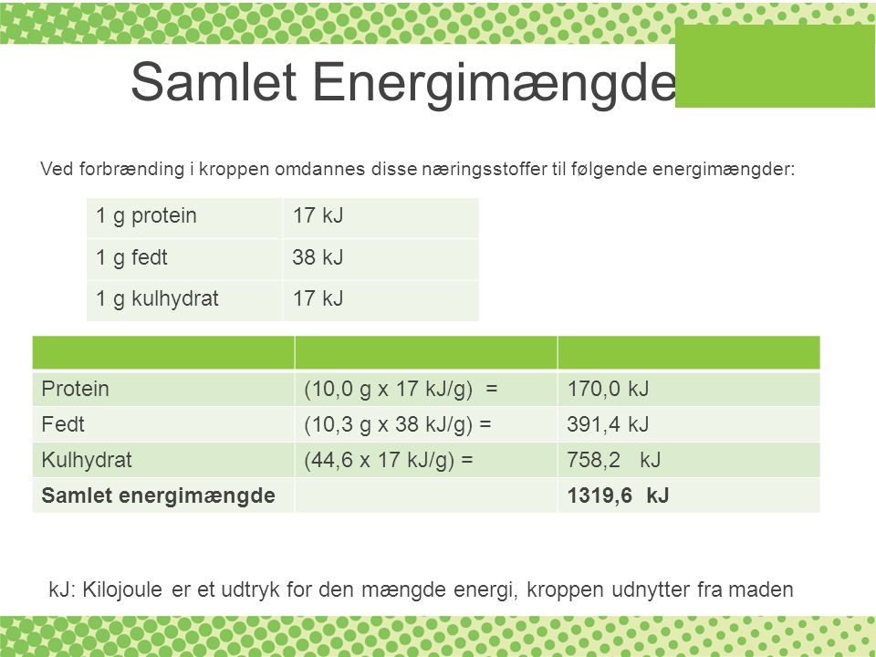 Samlet Energimængde 1 g protein 17 kJ 1 g fedt 38 kJ 1 g kulhydrat