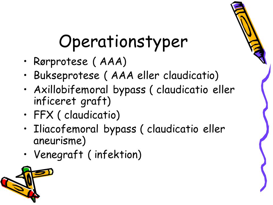 Operationstyper Rørprotese ( AAA)