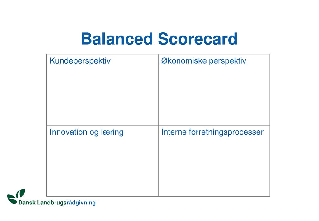Balanced Scorecard Kundeperspektiv Økonomiske perspektiv
