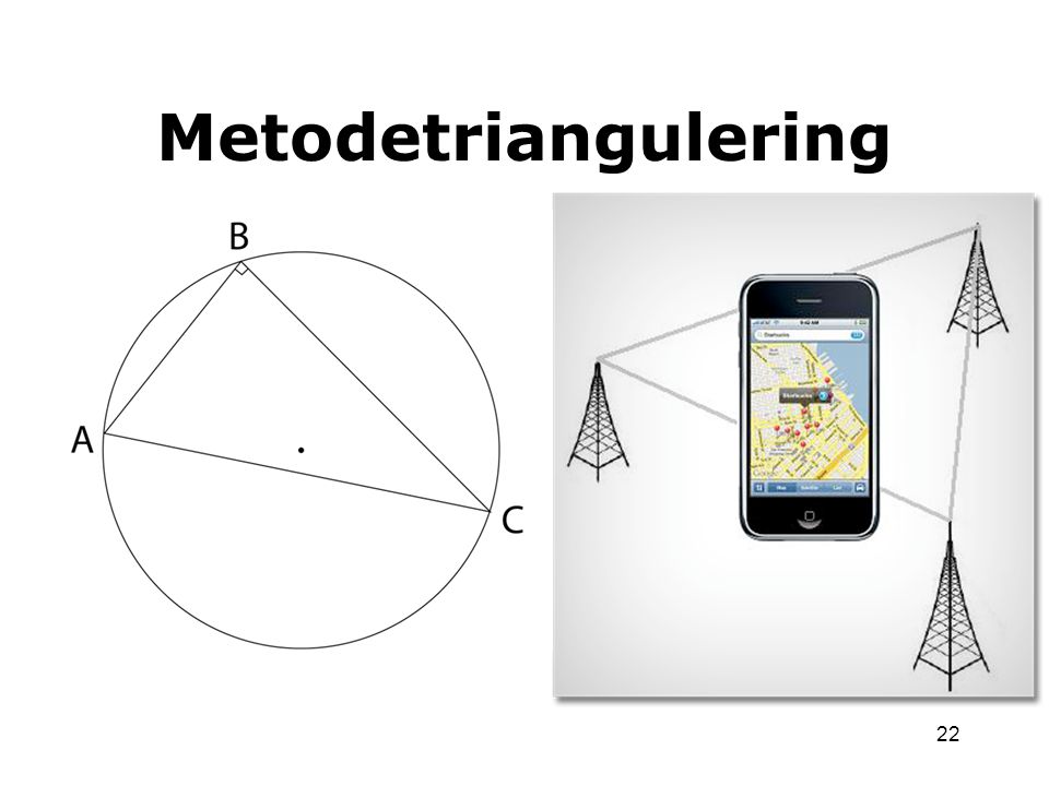 Metodetriangulering