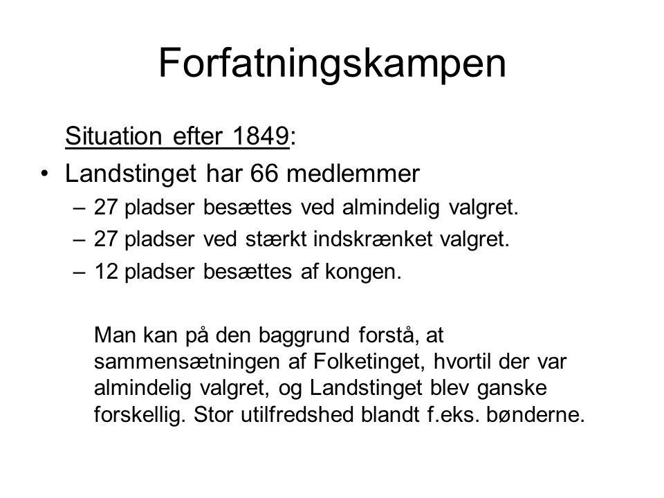 Forfatningskampen Situation efter 1849: Landstinget har 66 medlemmer