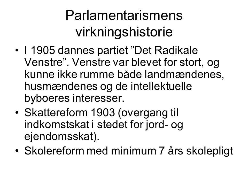 Parlamentarismens virkningshistorie
