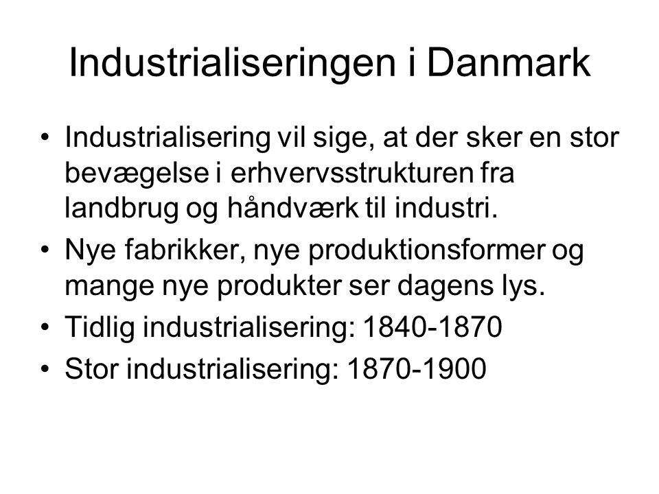 Industrialiseringen i Danmark
