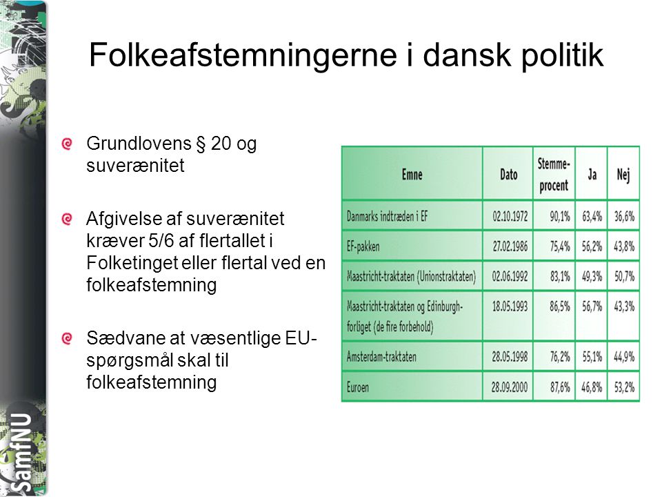 Folkeafstemningerne i dansk politik