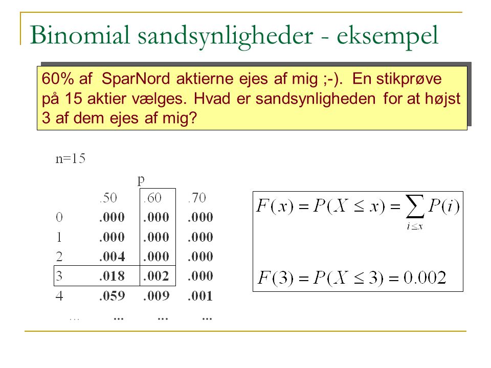 Binomial sandsynligheder - eksempel
