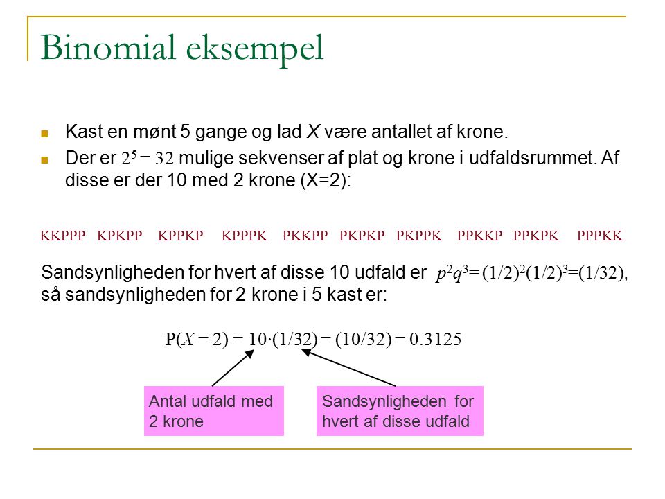 Binomial eksempel Kast en mønt 5 gange og lad X være antallet af krone.