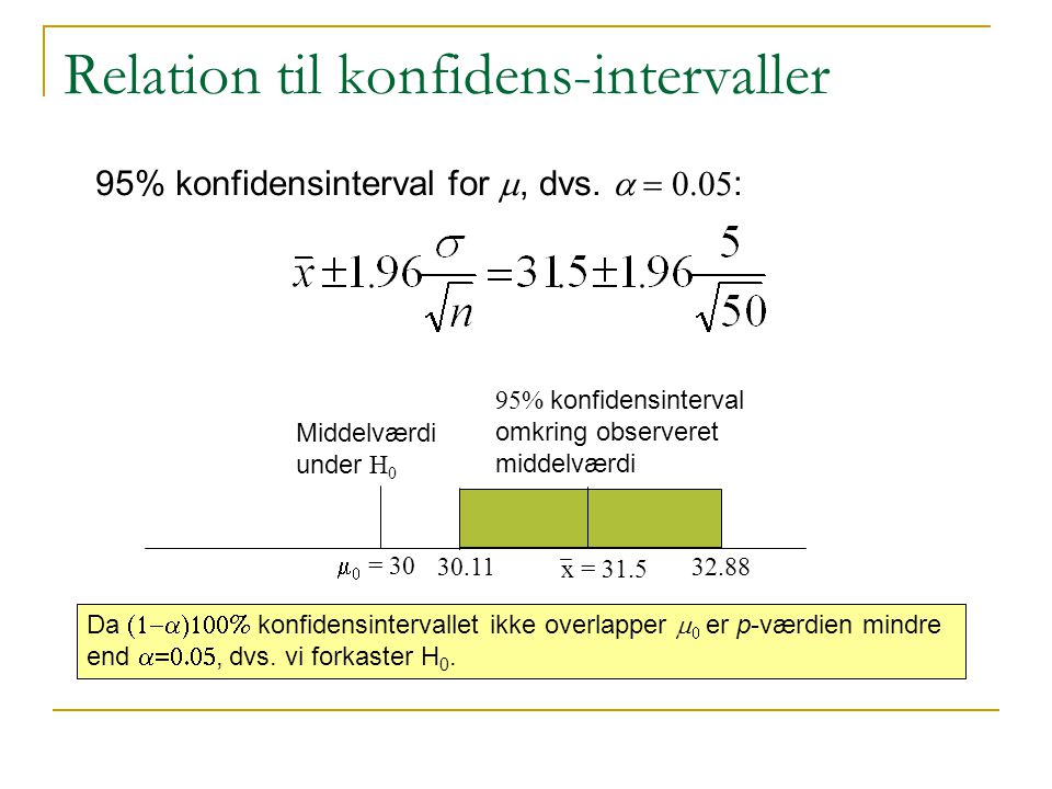 Relation til konfidens-intervaller