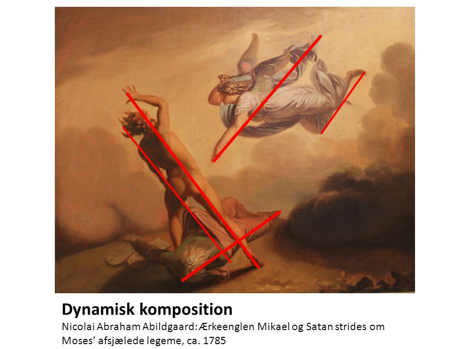 Dynamisk komposition Nicolai Abraham Abildgaard: Ærkeenglen Mikael og Satan strides om.