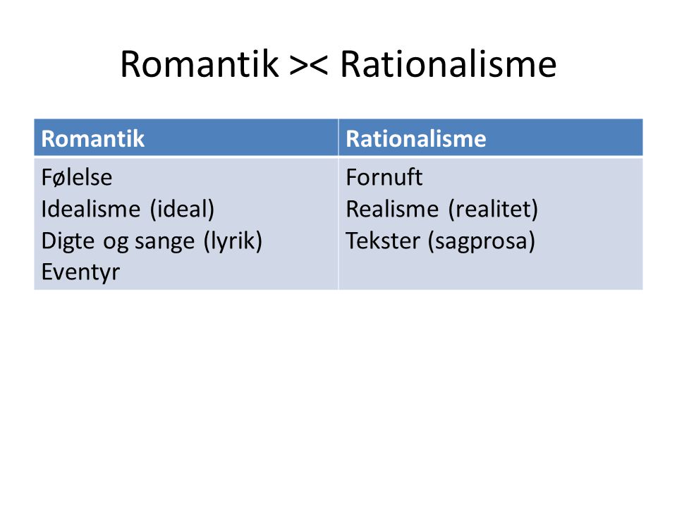 Romantik >< Rationalisme