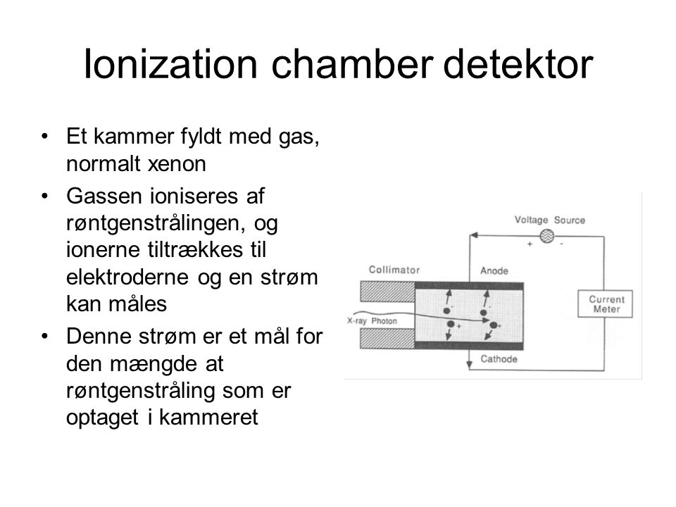 Ionization chamber detektor