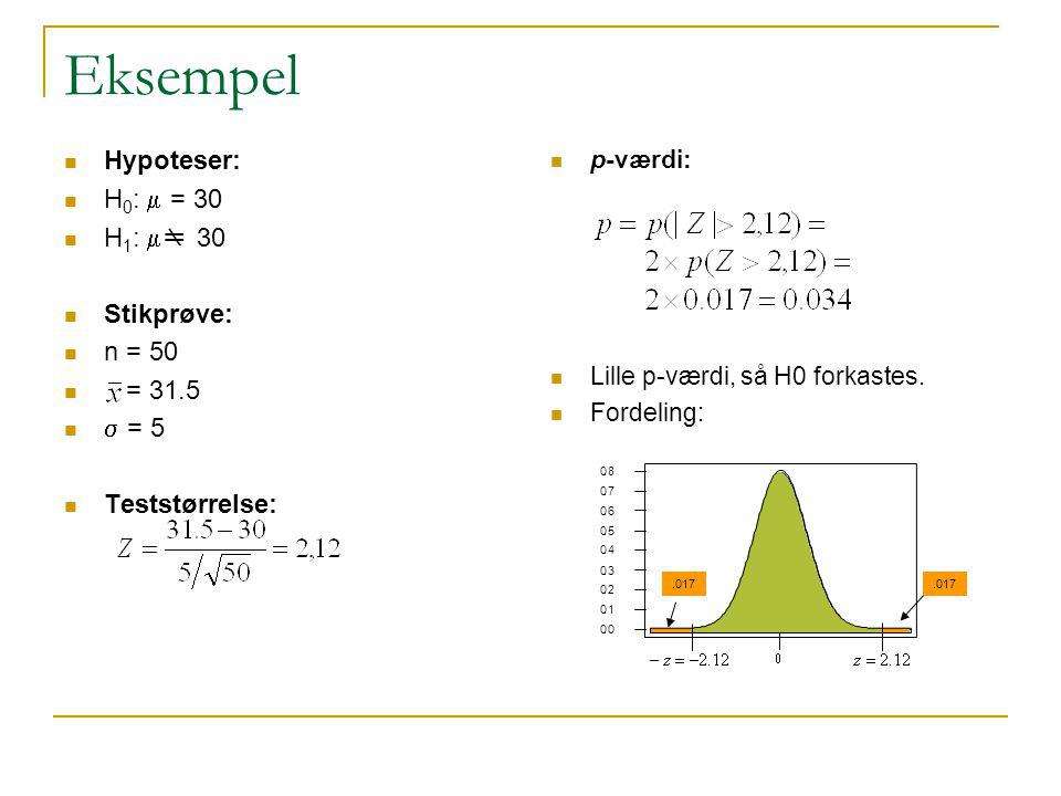 Eksempel Hypoteser: H0: m = 30 H1: mm 30 Stikprøve: n = 50 = 31.5