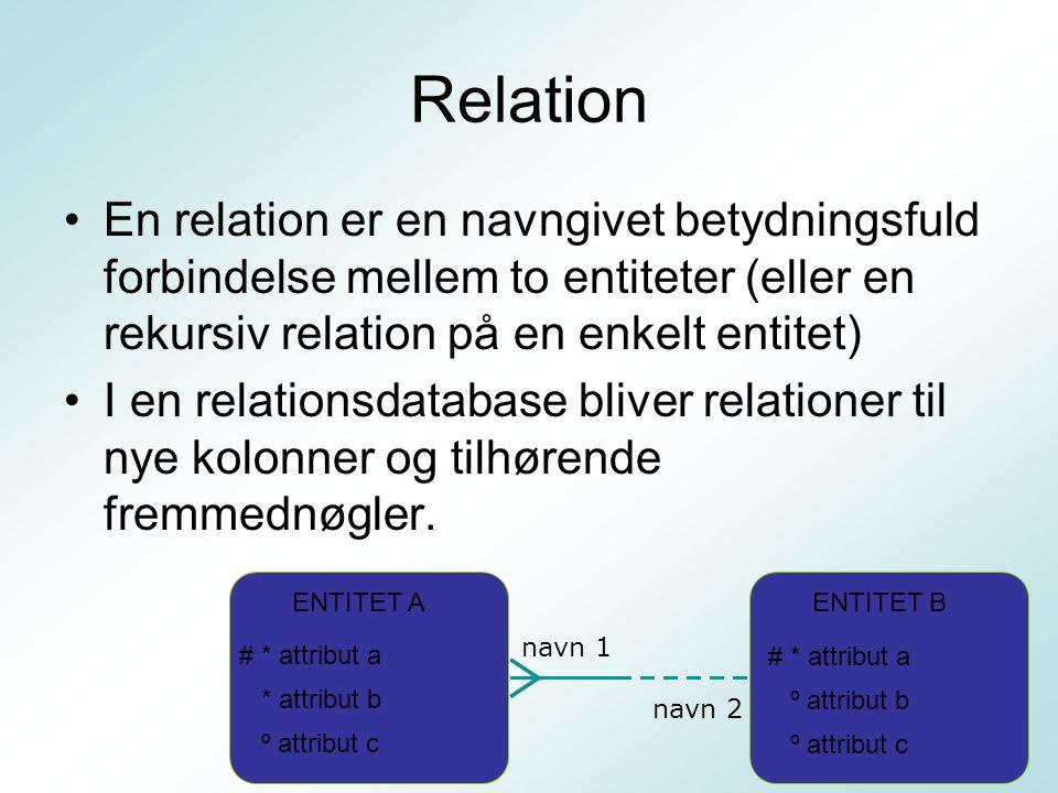 Relation En relation er en navngivet betydningsfuld forbindelse mellem to entiteter (eller en rekursiv relation på en enkelt entitet)