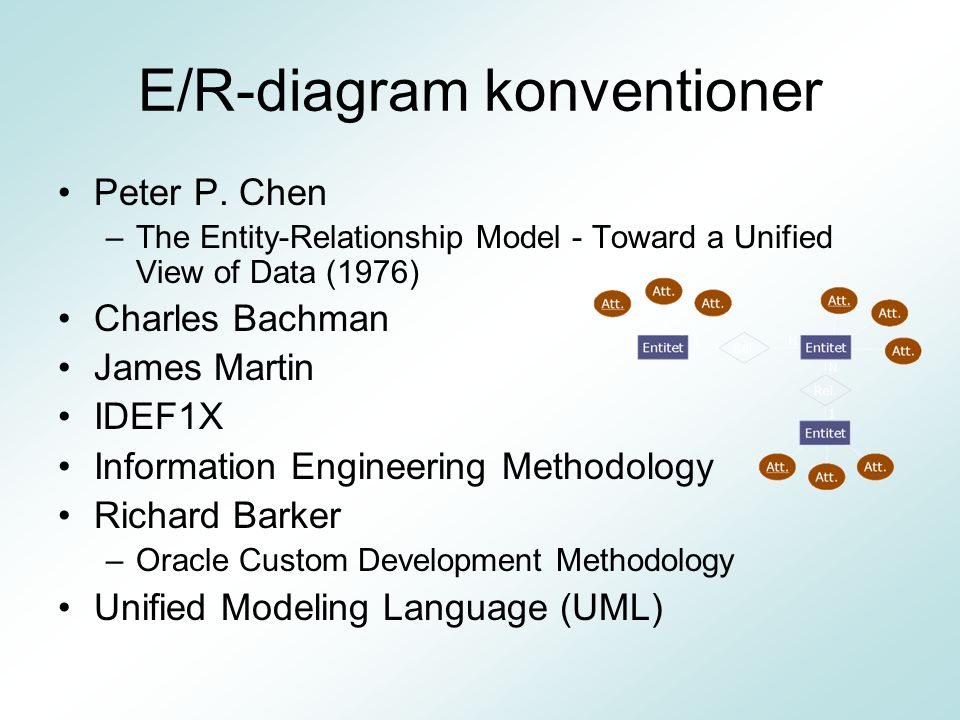 E/R-diagram konventioner