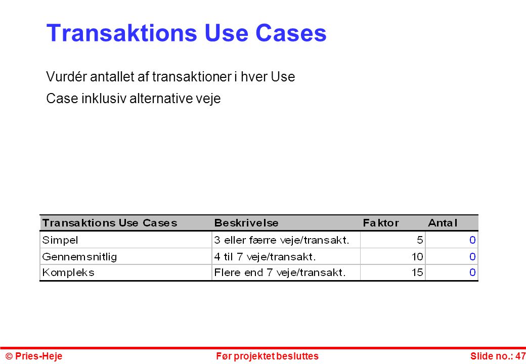 Transaktions Use Cases