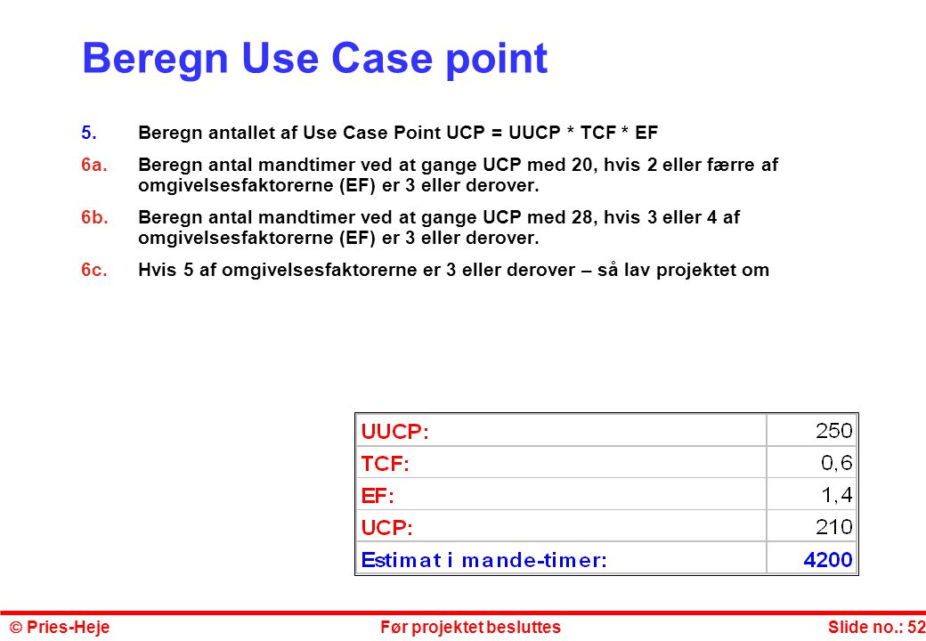 Beregn Use Case point 5. Beregn antallet af Use Case Point UCP = UUCP * TCF * EF.