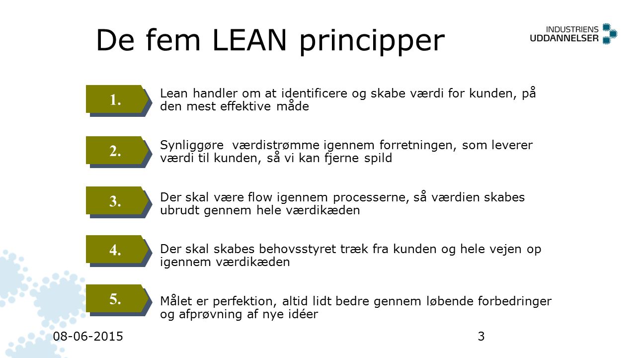 De fem LEAN principper 1. Lean handler om at identificere og skabe værdi for kunden, på den mest effektive måde.