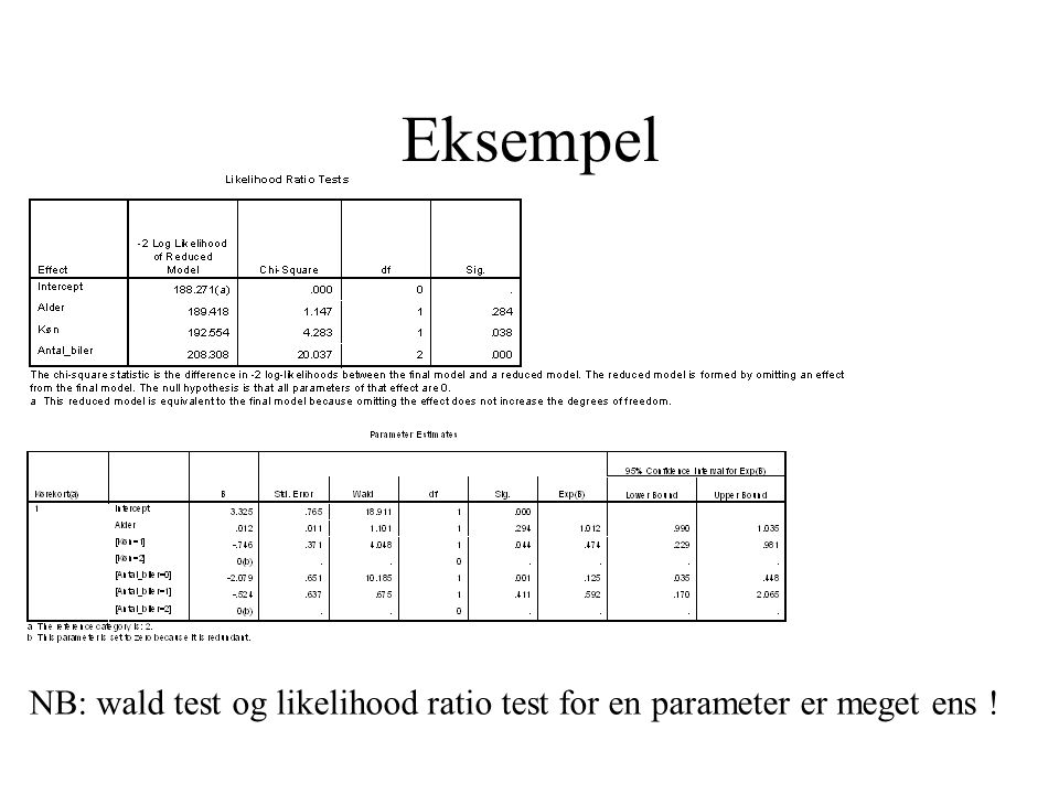 Eksempel NB: wald test og likelihood ratio test for en parameter er meget ens !